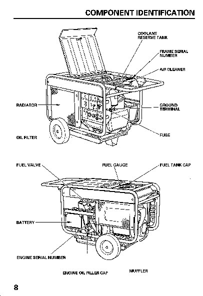 Honda es 6500 generator manual
