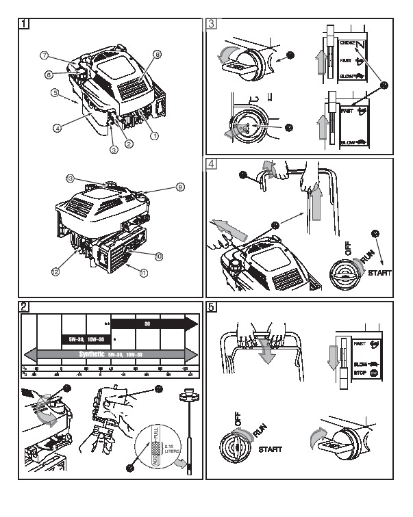  Briggs Stratton 675 Series -  3