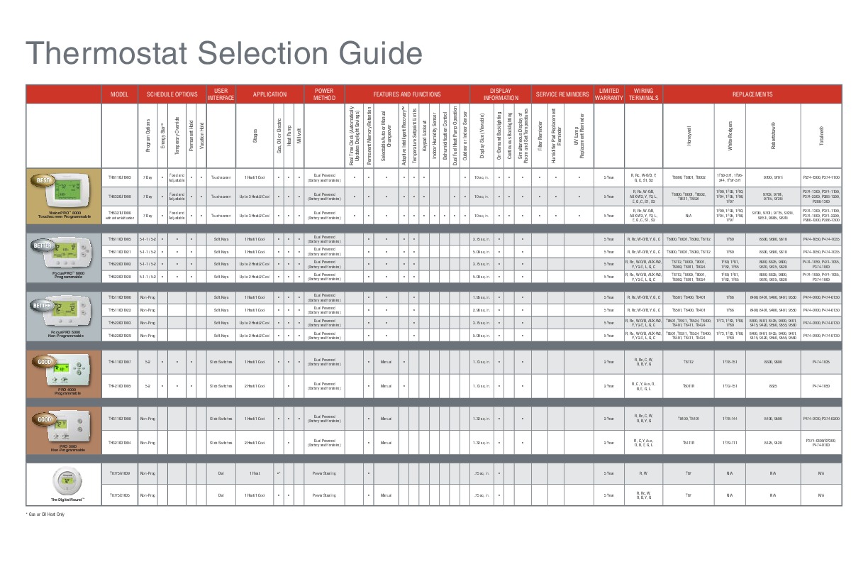 pdf participation and